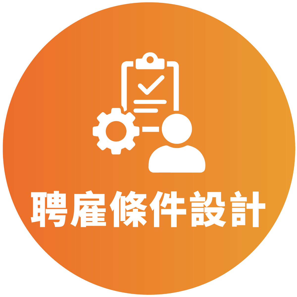聘僱條件設計規劃圖示